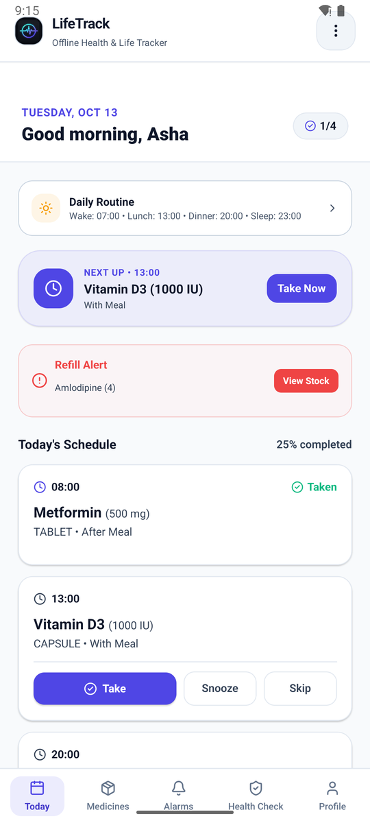 Today screen showing the next dose and today's schedule